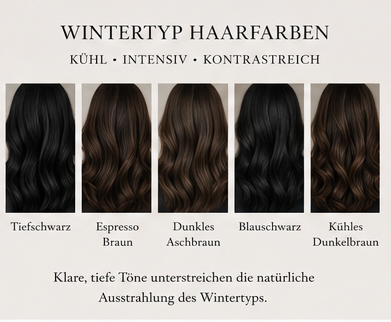 Eine umfassende Übersicht zur Auswahl der passenden Haarfarbe basierend auf dem Sommertyp und Wintertyp, inklusive Porträtaufnahmen, Farbbeispielen und Tipps zum Hautunterton.